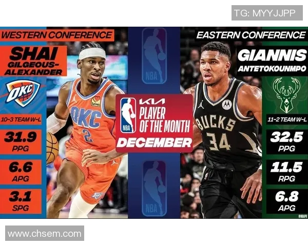 【直播吧评选】11月4日NBA最佳球员：字母哥