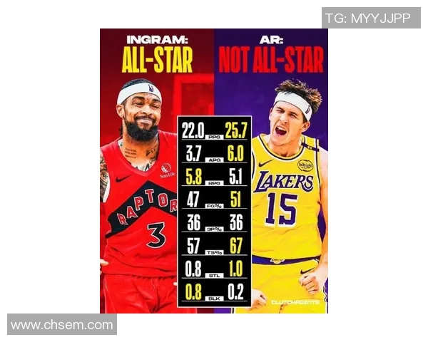 库里退出后，为何最终由英格拉姆而非哈登等其他球星递补入选？